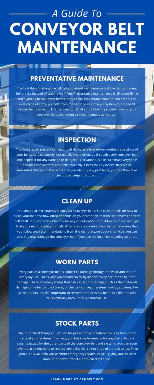 A Guide To Conveyor Belt Maintenance Cambelt International