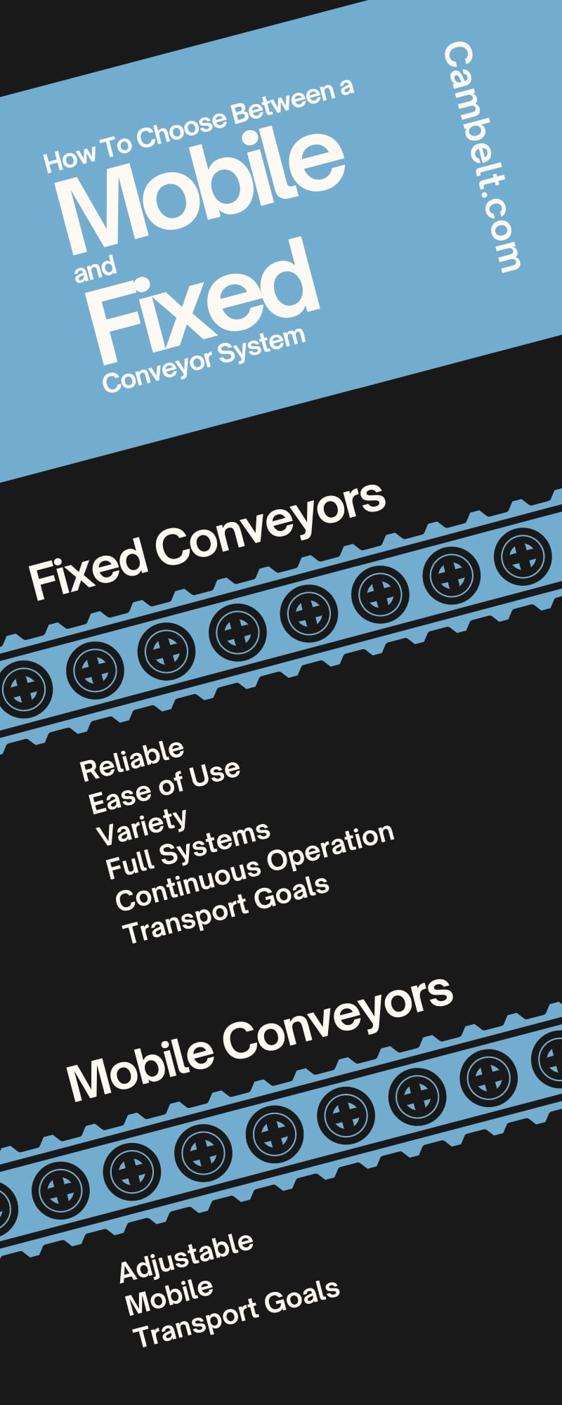How To Choose Between a Mobile and Fixed Conveyor System